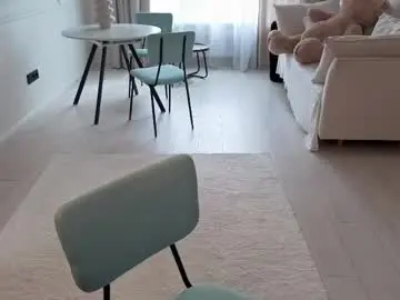Chaturbate Live Sex Cam of delorathecookie