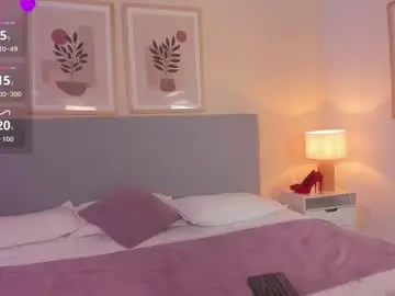 Chaturbate Adult Webcam of moonofhades