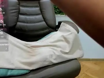 Chaturbate Private Sex Chat of alexissadele