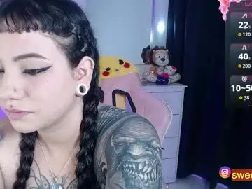 Chaturbate Private Sex Chat of sweetcrime