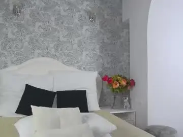 Chaturbate Live Sex of mistress_pamela_