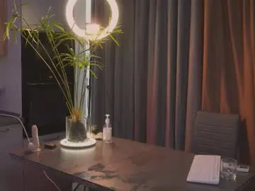 Chaturbate Best Webcam of lessyluiz