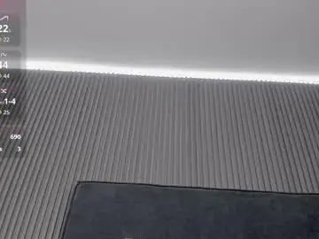 Chaturbate Free Live Porn of love_cameron