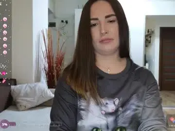 Chaturbate Best Webcam of beyoncedoll