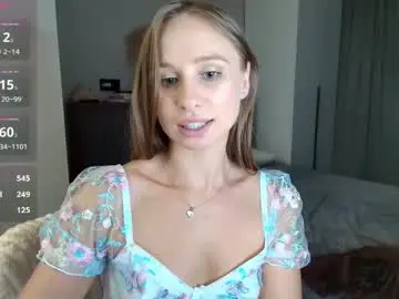 Chaturbate Adult Video Chat of madlen_new