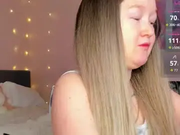 Chaturbate Free Porn Cam of mia_ferd