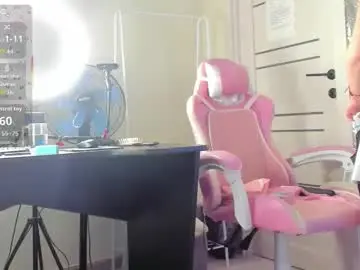 Chaturbate Private Sex Chat of mia_ferd