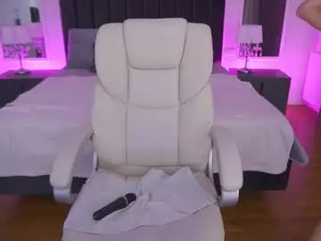 Chaturbate Sex Cam of cozymell