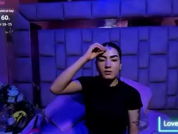 Chaturbate Sex Chat of gisell_squirt