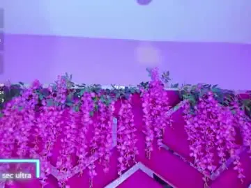 Chaturbate Adult Webcams of gisell_squirt