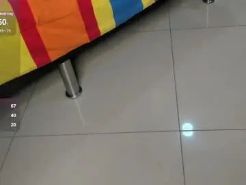 Chaturbate Sex Chat of missbrenda_