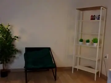 Chaturbate Best live sex cam show of adalinedeluney