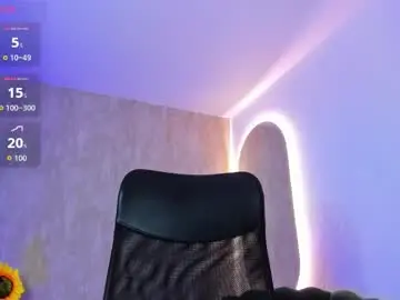 Chaturbate Free Porn Cam of luanabonasx