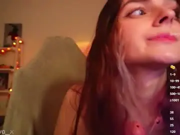 Chaturbate Private Sex Chat of mistiva