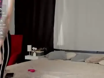 Chaturbate Best Webcam of milly__sweet