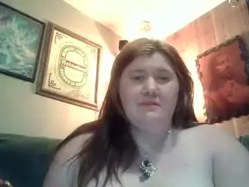 Chaturbate Free Porn Cam of afterhoursangle35