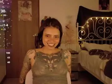 Chaturbate Private Sex Chat of alone_together_