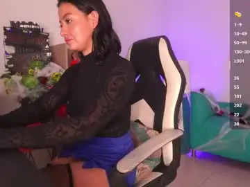 Chaturbate Live Porn of laura_zans_