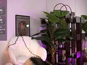 Chaturbate Best Webcam of avareed