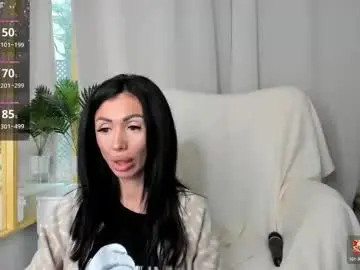 Chaturbate Adult Webcam of paris_x_hilton