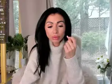 Chaturbate Sex Chat of paris_x_hilton