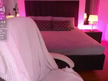 Chaturbate Watch Live Sex Cams of sensualalicee