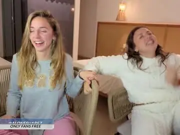 Chaturbate Private Sex Chat of alondra_on_fire