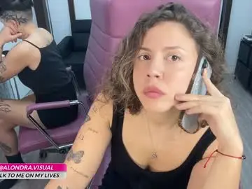 Chaturbate Sex Cam of alondra_on_fire