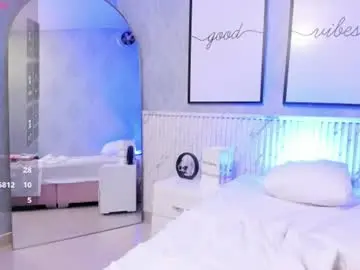 Chaturbate Adult Webcams of goodgirl22_