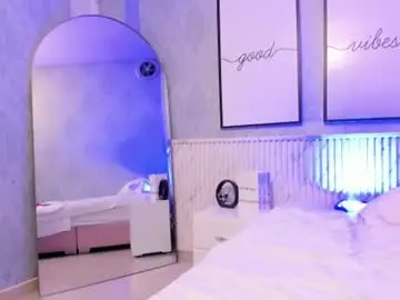 Chaturbate Best Webcam of goodgirl22_