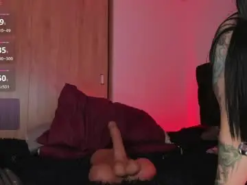 Chaturbate Live Porn of indie_78