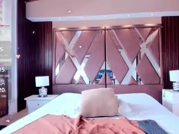 Chaturbate Best Webcam of isabellaajoness