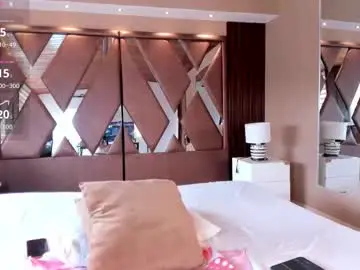 Chaturbate Sex Cam of isabellaajoness