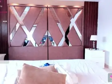 Chaturbate Adult Webcams of isabellaajoness