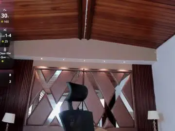 Chaturbate Watch Live Sex Cams of isabellaajoness