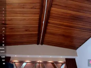 Chaturbate Sex Chat of isabellaajoness