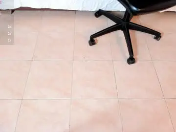 Chaturbate Sex Cam of isabellaajoness