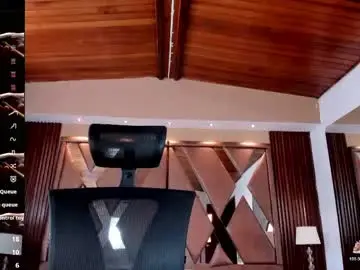 Chaturbate Adult Webcam of isabellaajoness