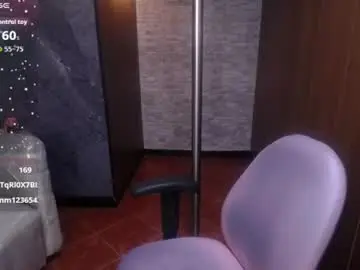 Chaturbate Free Live Porn of cute_angel_1