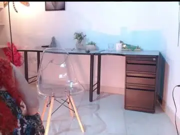 Chaturbate Adult Webcams of misspandora_