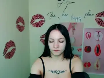 Chaturbate Private Sex Chat of cutielady_