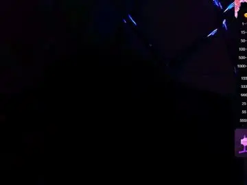 Chaturbate Private Sex Chat of alejandra_martinss