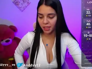Chaturbate Adult Webcams of anddyyy___