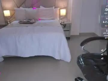 Chaturbate Sex Cam of aida_adams
