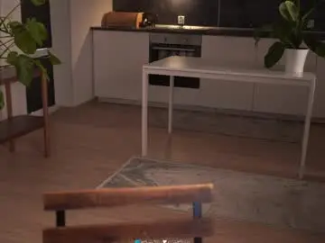 Chaturbate Private Sex Chat of lynnalltop