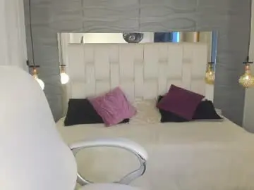Chaturbate Free Live Porn of miranda_green_