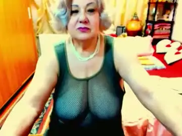 Chaturbate Best Webcam of ellyhot53