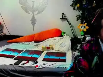 Chaturbate Free Live Porn of spanking_girls