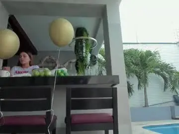 Chaturbate Nude Webcam of lezy_