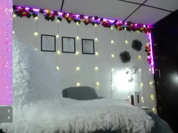 Chaturbate Sex Chat of sexifacex1